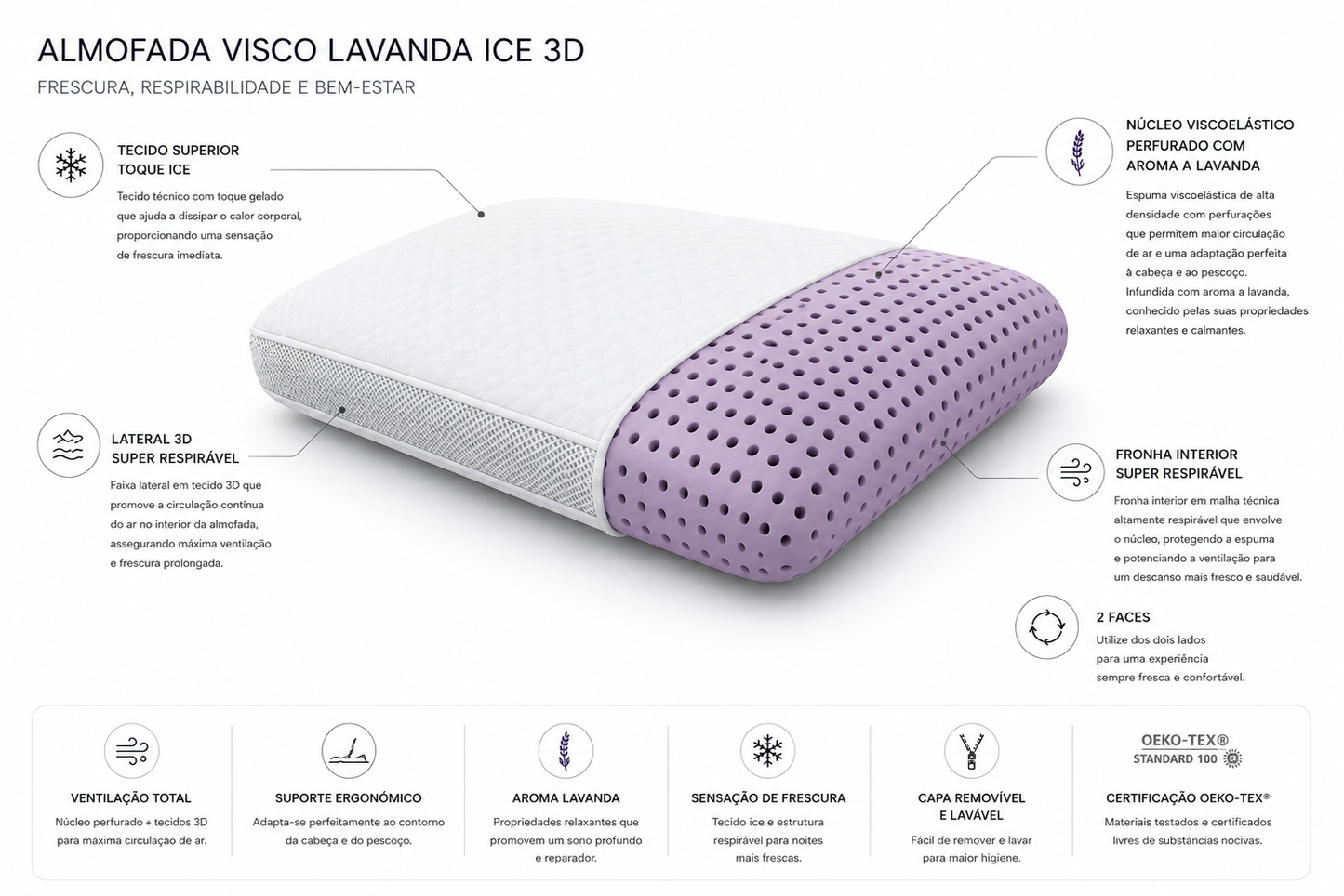 Aromatherapy Viscoelastic Pillow