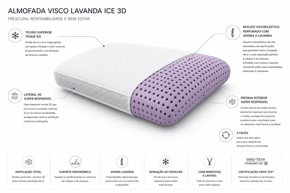 Aromatherapy Viscoelastic Pillow